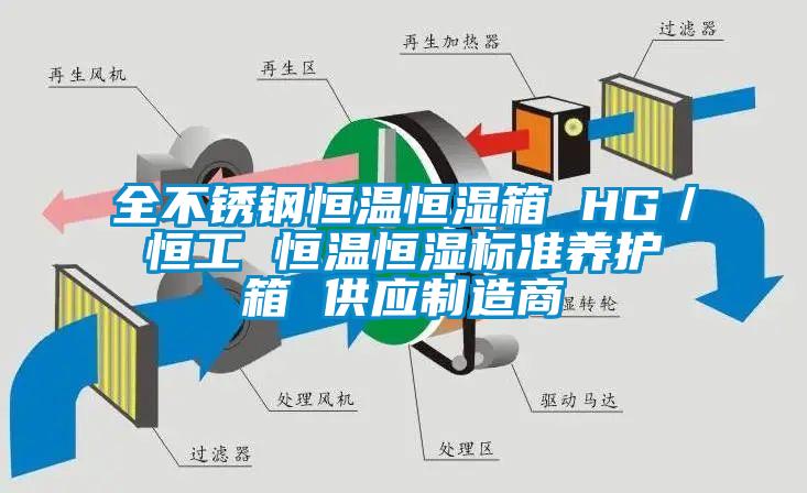 全不銹鋼恒溫恒濕箱 HG/恒工 恒溫恒濕標準養(yǎng)護箱 供應(yīng)制造商